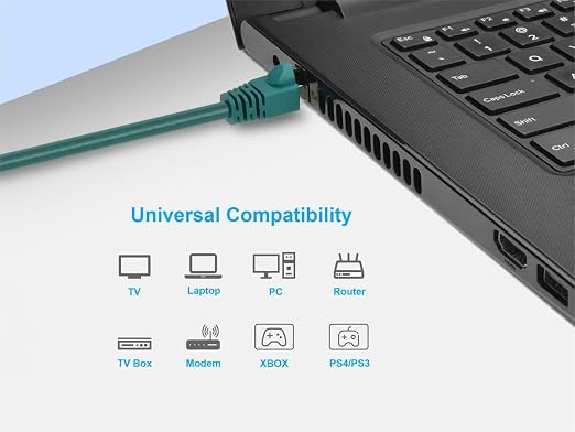 Monoprice Cat6A Ethernet Patch Cable - Image 5