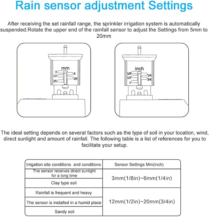ZigBee Wireless Rain Sensor Wireless Rain Sensor Cyclic Timing Irrigation - Image 4