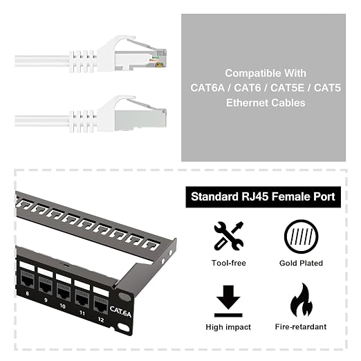 iwillink 10Gbps Cat6A Patch Panel 12 Port, Keystone Patch Panel UTP 10-Inch - Image 4