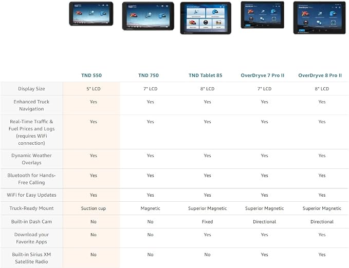 Rand McNally TND 550 5-inch GPS Truck Navigator Easy-to-Read Display Custom - Image 9