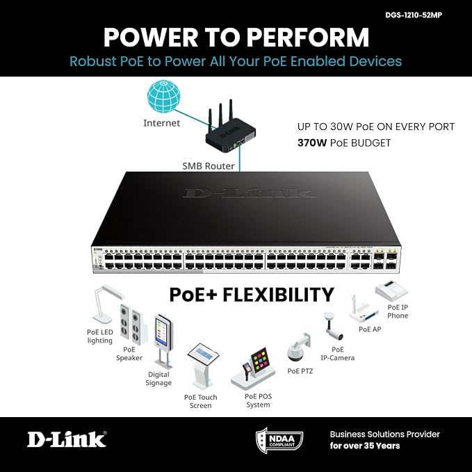 D-Link 52-Port Gigabit Smart Managed PoE+ Switch | 48 PoE+ Ports + 4 Combo SFP - Image 5