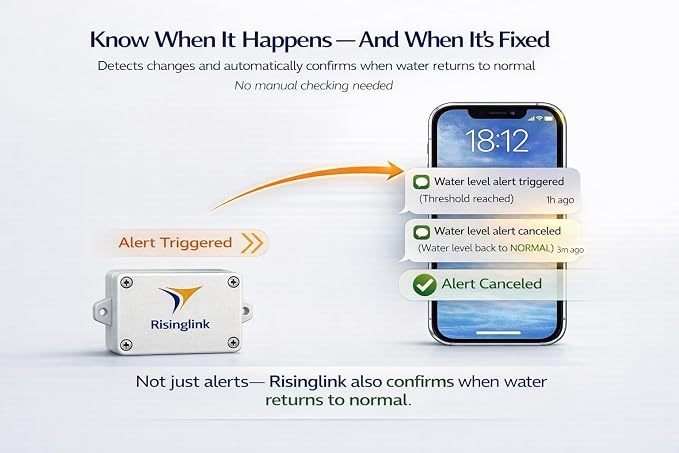 WiFi Water Level Monitor Alarm, High OR Low Water Level Alerts, Text & Email - Image 5
