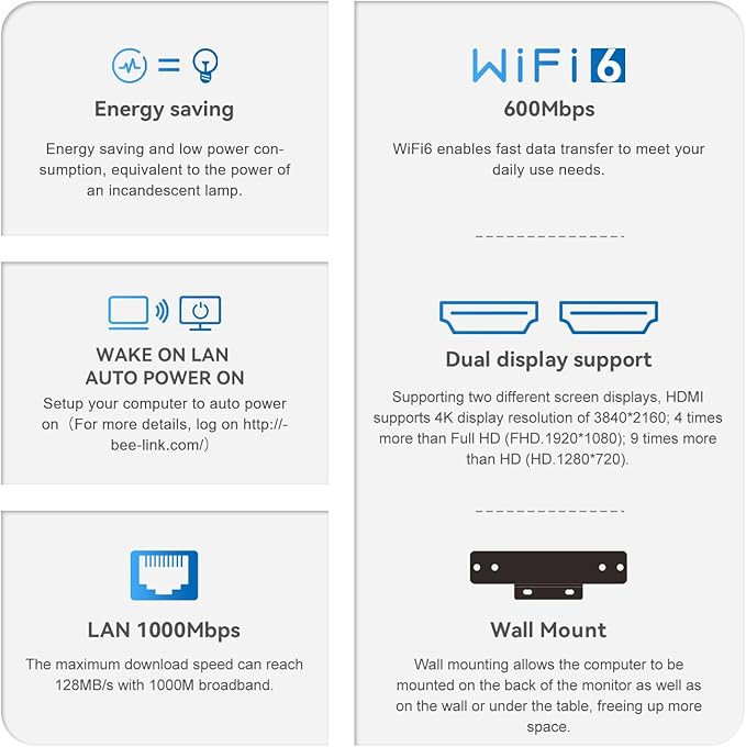 Beelink Mini PC, MINI S13 Intel Twin Lake N100, Mini Computer 16GB DDR4 RAM - Image 6