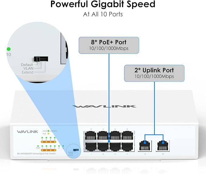 WAVLINK 10-Port Full Gigabit Switch - Image 2