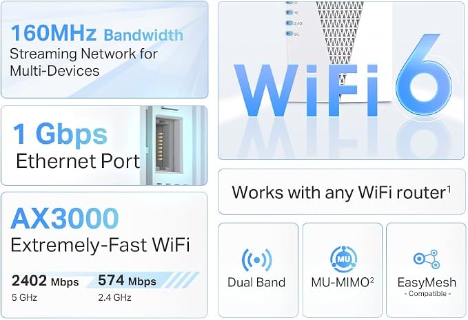 TP-Link AX3000 WiFi 6 Range Extender | PCMag Editor's Choice | Dual-Band - Image 3