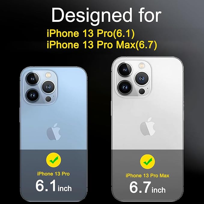 Ferilinso Designed for iPhone 13 Pro Max Camera Lens Protector, Designed for - Image 2