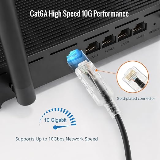 Tecmojo UL Listed Ultra-Slim Cat6a 0.5ft Ethernet Cable, 30AWG 100% Pure Copper - Image 5