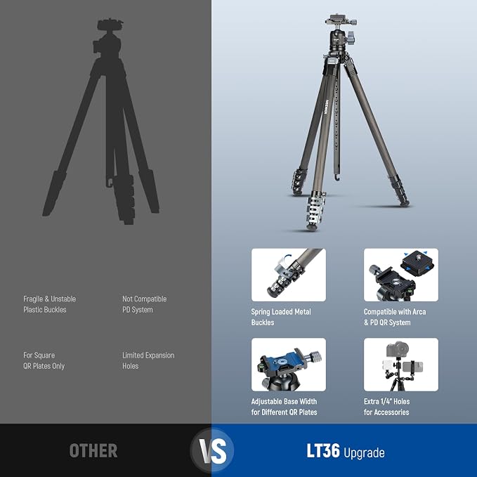 NEEWER 60.4" Travel Tripod Carbon Fiber - Image 8