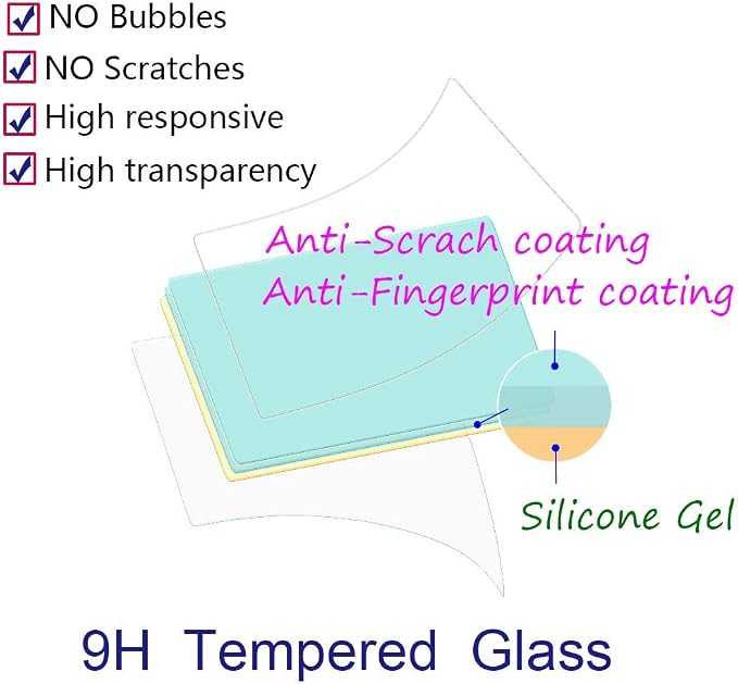 ULBTER Screen Protector for Ricoh GR III GR III X GRIII GR 3 GR3 GR IIIx GRIIIx - Image 2