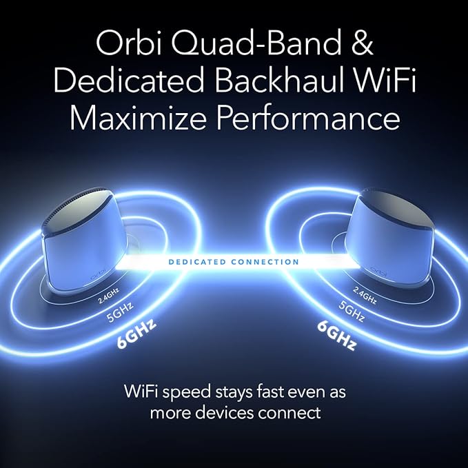 NETGEAR RBKE963-100NAR Orbi 960 Series AXE11000 Quad-Band Mesh Wi-Fi 6E System - Image 5