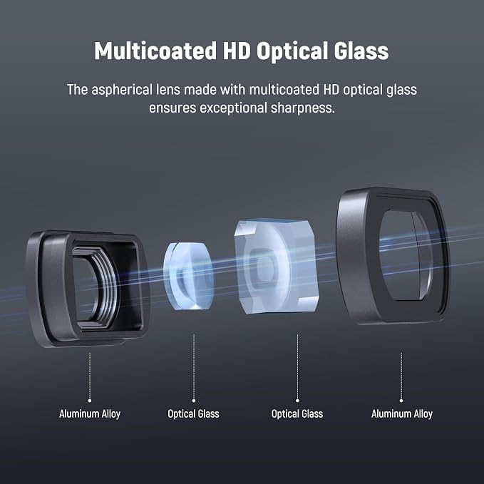 NEEWER 0.72x Wide Angle Lens 112° FOV Compatible - Image 5