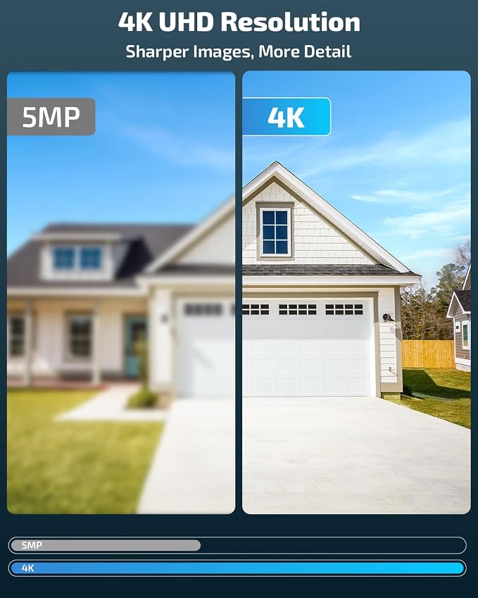 《130° Wide Angle & 4K Ultra HD》 Security Cameras Wireless Outdoor, Home WiFi - Image 2