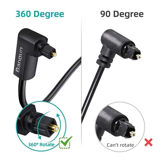 90 Degree Optical Audio Cable 50 feet, Slim Digital Audio Optical Cable - Image 3