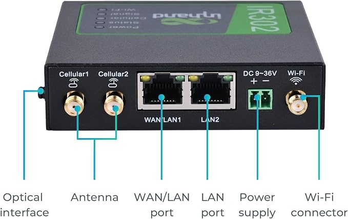 InHand Networks IR302 Industrial IoT 4G LTE VPN Cellular Router, LTE Cat 4+ - Image 2