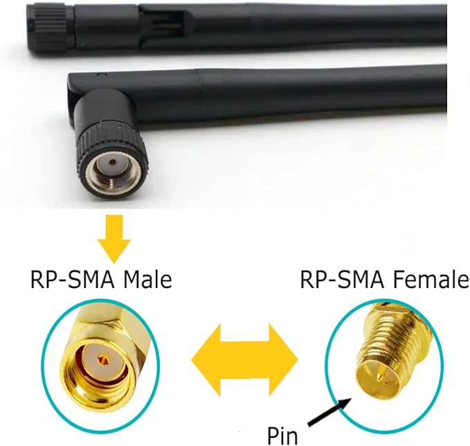 Tri-Band WiFi Antenna 3dBi High Gain 2.4GHz, 6GHz | Pair of Mini-Black | RP-SMA - Image 3