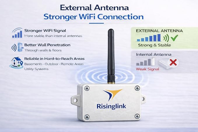 WiFi Water Level Monitor Alarm, High OR Low Water Level Alerts, Text & Email - Image 6