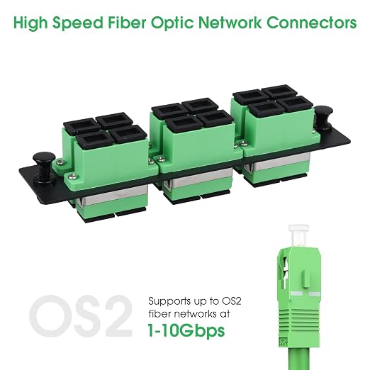 6 Duplex SCAPC Fiber Patch Panel - Image 5