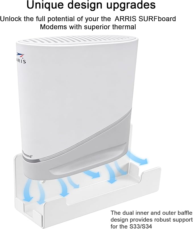 Metal Wall Mount for Arris Surfboard S33/S34, Designed for Arris Surfboard - Image 3