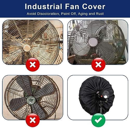 Industrial Heavy Duty Waterproof & Dustproof Fan Cover - Image 2