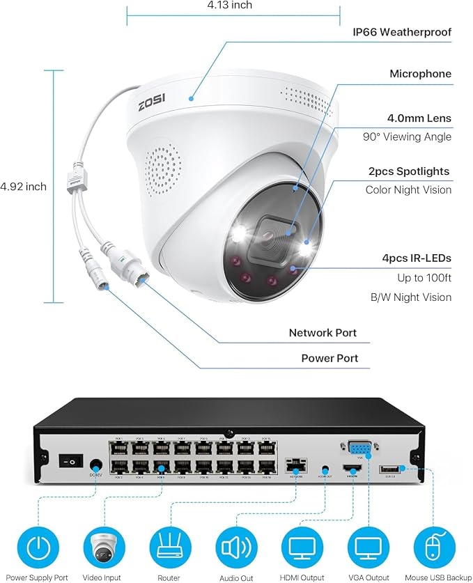 ZOSI 32CH 4K PoE Security Camera System, Color Night Vision, Person Vehicle - Image 8