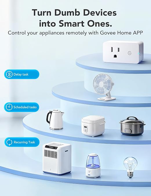 Govee Smart Plug with Energy Monitoring, WiFi Bluetooth Plug Work with Alexa - Image 3