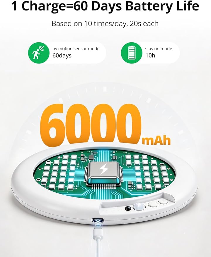 Bojim Rechargeable Ceiling Lights Wireless Waterproof Shower Lighting Inside - Image 4