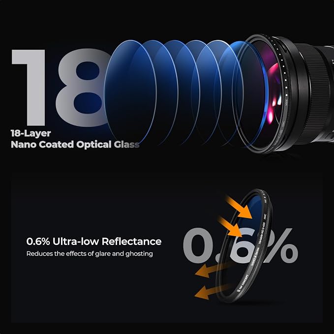 K&F CONCEPT 49mm Variable ND Camera Lens Filter ND2-ND400 + Filter Cap + - Image 3