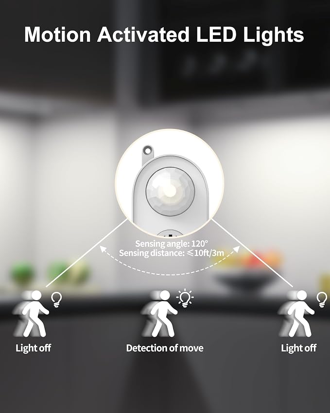 ASOKO Motion Sensor Dimmable Led Under Cabinet Lighting, 16 inches Plug in Led - Image 4
