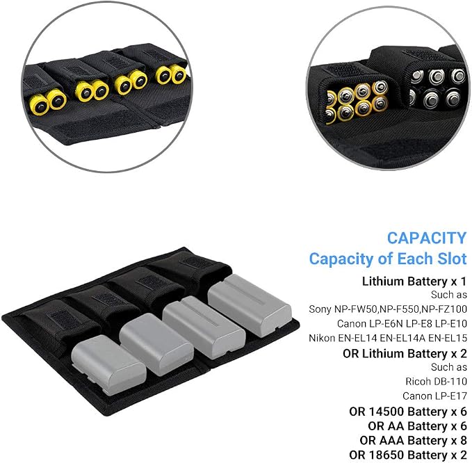 Camera Battery and SD Card Pouch Holder - Image 3