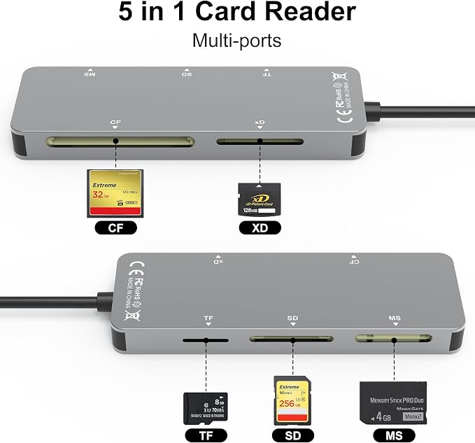 Memory Stick pro Duo Adapter - 5 in 1 SD/TF/MS/CF/XD Card Reader - Image 3