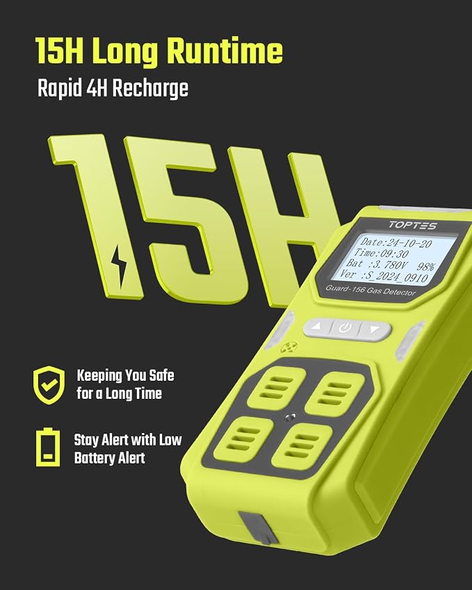 Guard-156 4 Gas Monitor Multi Gas Detector - Image 4