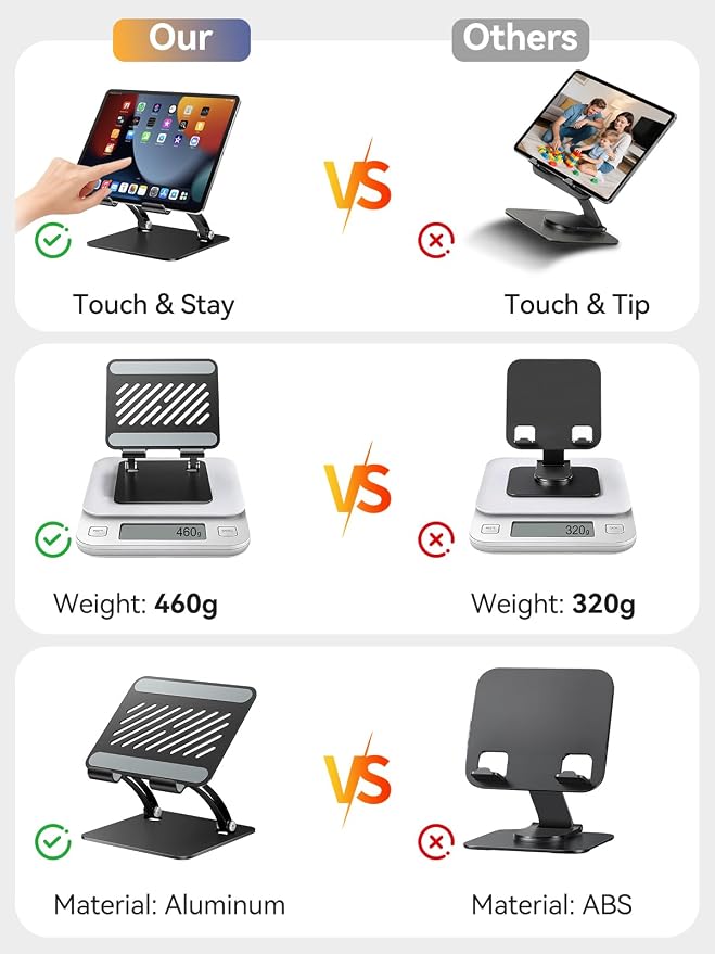tounee Tablet Holder Stand, Dual Rod Adjustable Aluminum Desktop Stand - Image 5