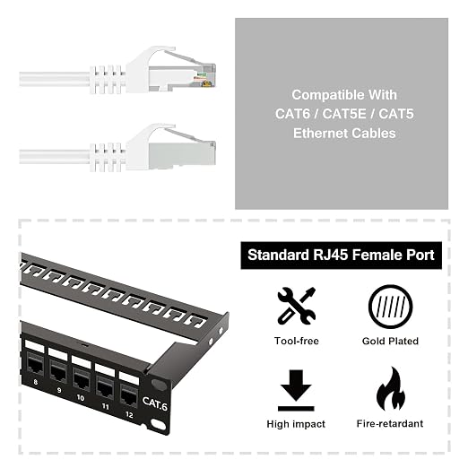 iwillink 10Gbps Patch Panel 12 Port, 10-Inch Through Coupler RJ45 Cat6 Patch - Image 4