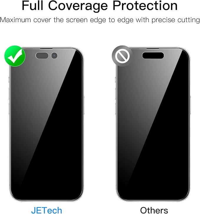 JETech Privacy Full Coverage Screen Protector - Image 4