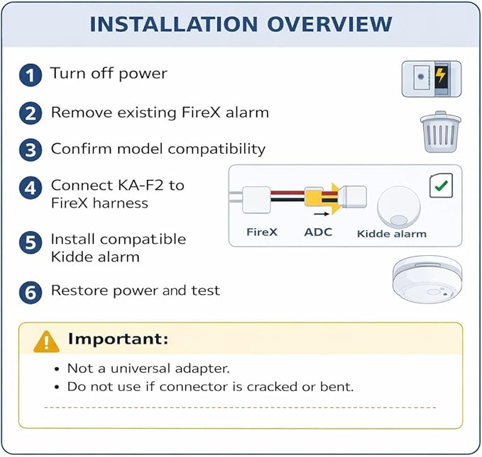 Kidde Quick Convert Firex Adapter - Image 3