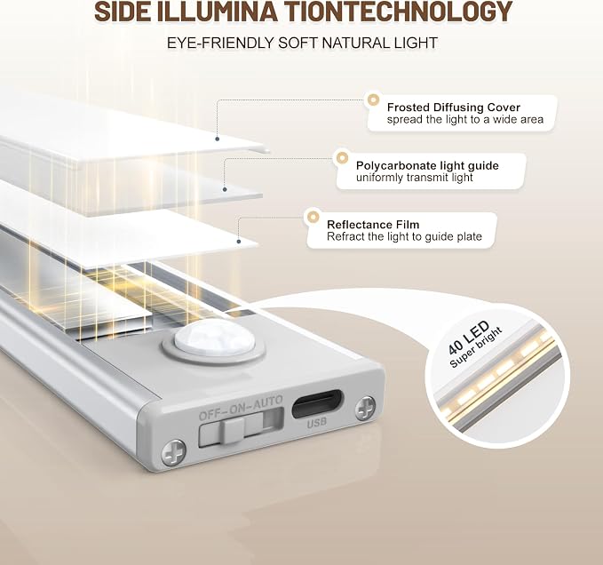 6 Pack Under Cabinet Lighting Wireless, 40 LED Rechargeable Battery Motion - Image 2