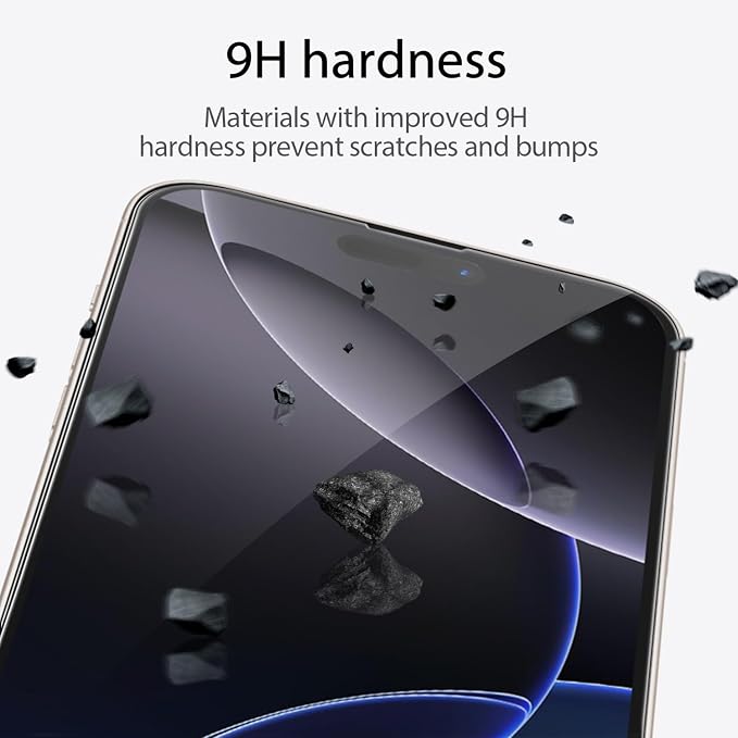 3 Pack Privacy Screen Protector - Image 7