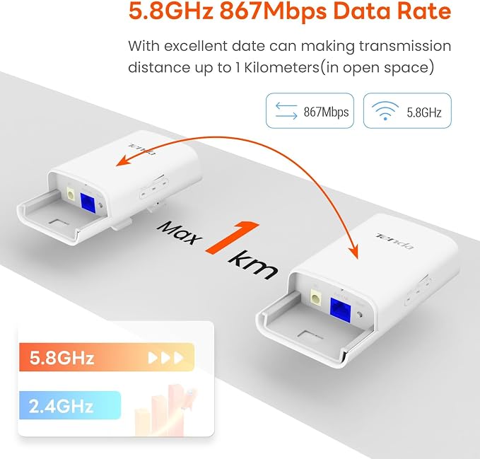 Tenda Point to Point Wireless Bridge Kit | 1KM Long-Range Outdoor CPE - Image 2