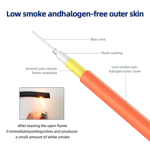 10G SFP+ to SFP+ Active Optical Cable, 10Gb SFP+ AOC Cable 30M/98.4FT OM2 - Image 5