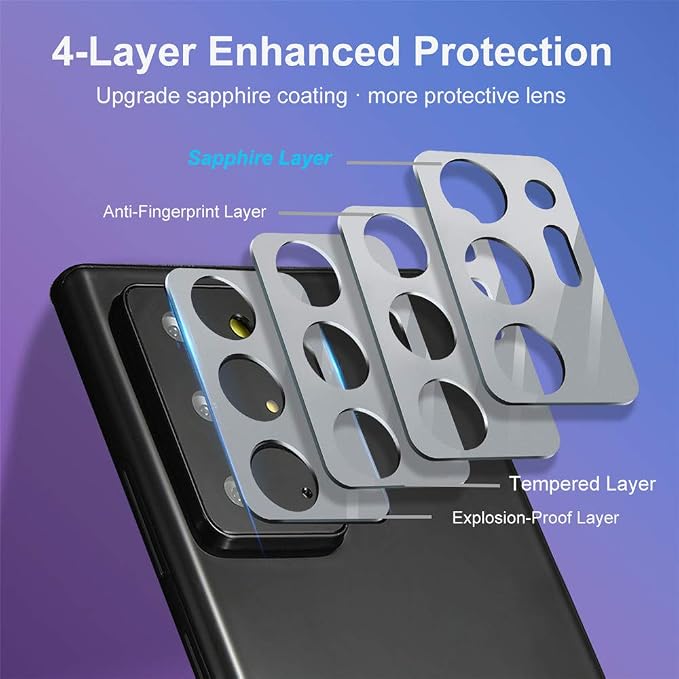 Suoman 3-Pack for Samsung Note 20 Ultra Camera Lens Protector - Image 3