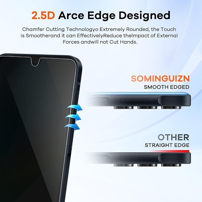 3+3 Pack for Samsung Galaxy A15 5G Privacy Screen Protector & Phone Camera Lens - Image 6