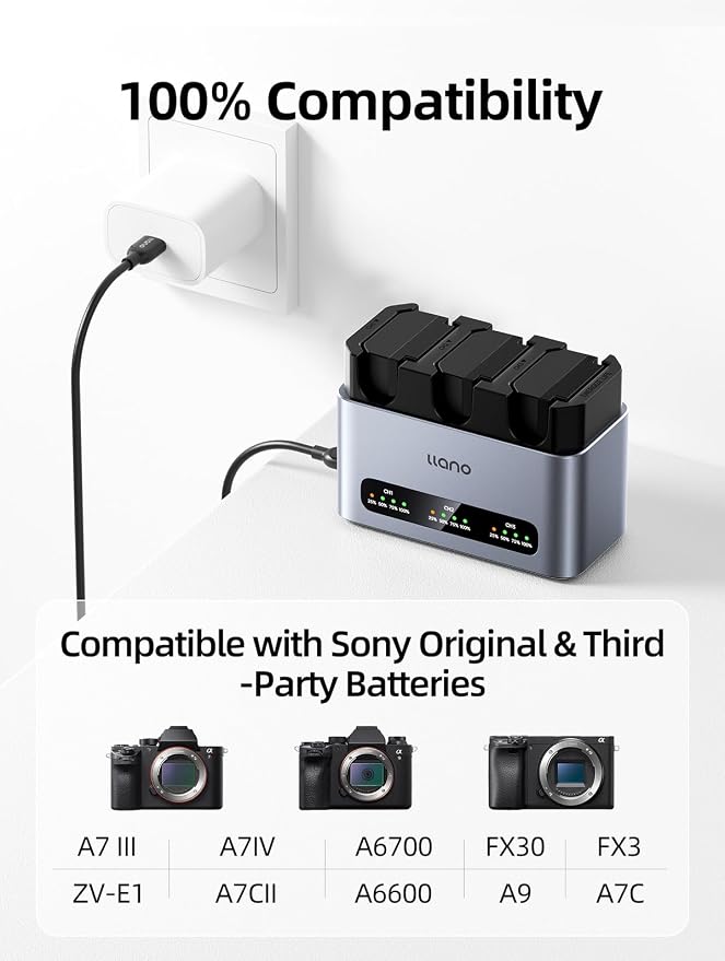 llano 3-Pack 2400mAH NP-FZ100 Battery & 30W Fast Charger Set:Triple Slot - Image 3