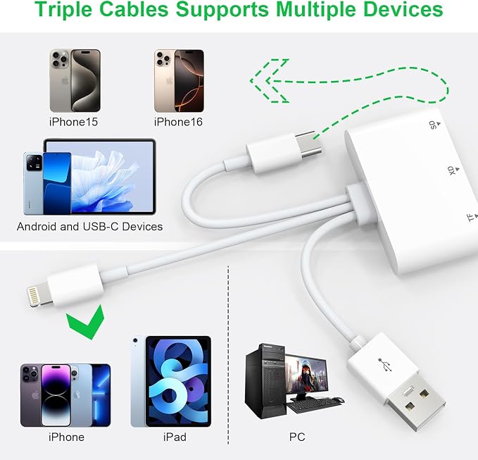 XD Card Reader, SD Card Reader for iPhone, 3 in 1 SD/TF/XD Card Reader Adapter - Image 2