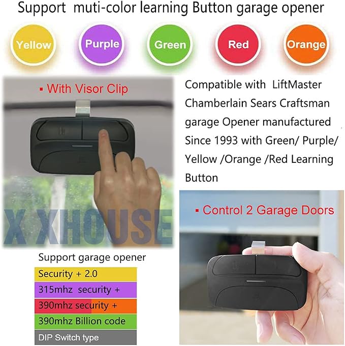 X X-HOUSE Universal Garage Door Remote - Image 4