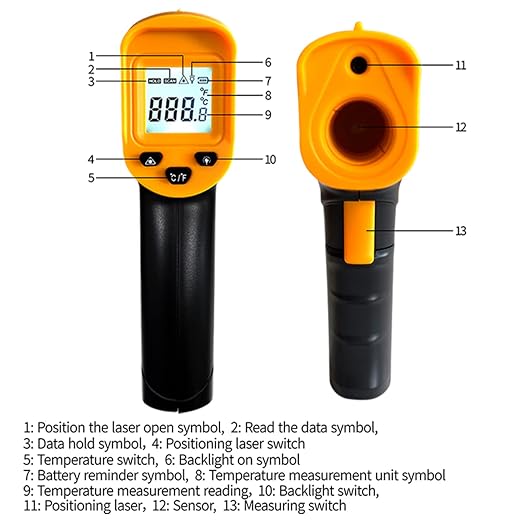 Digital Infrared Thermometer gun - Image 6