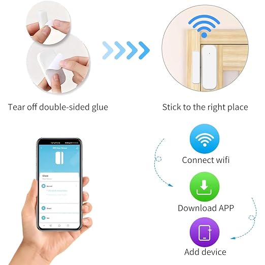 1-Pack Smart Door and Window Sensor, 2.4G WiFi Door Sensor, Tuya/Smart Life - Image 7