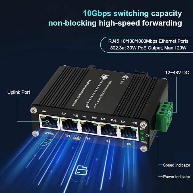 Mini Industrial 5 Ports Gigabit PoE Switch - Image 2