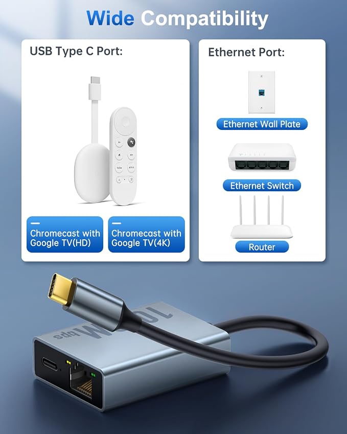 ELECTOP 1000Mbps Ethernet Adapter - Image 3