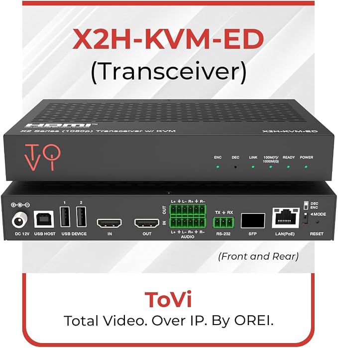 ToVi 4K AV-Over-IP HDMI Encoder/Decoder - Image 2