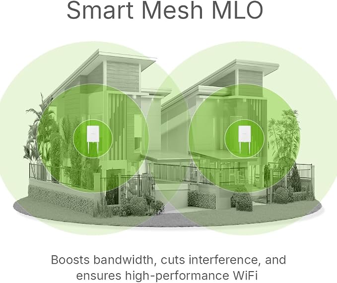 Zyxel WiFi 7 Wireless Access Point | BE5100 | Outdoor IP55 Protection | 2.5Gb - Image 5